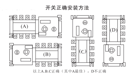 金特萊自動(dòng)轉(zhuǎn)換開(kāi)關(guān)